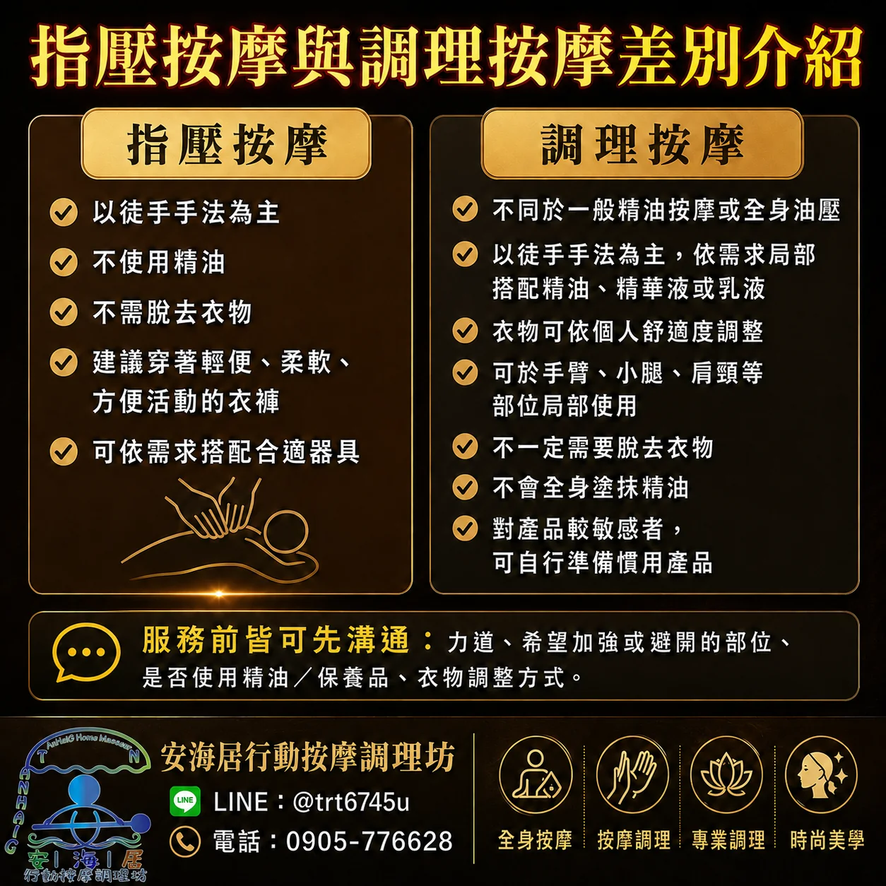 指壓按摩與調理按摩差別介紹