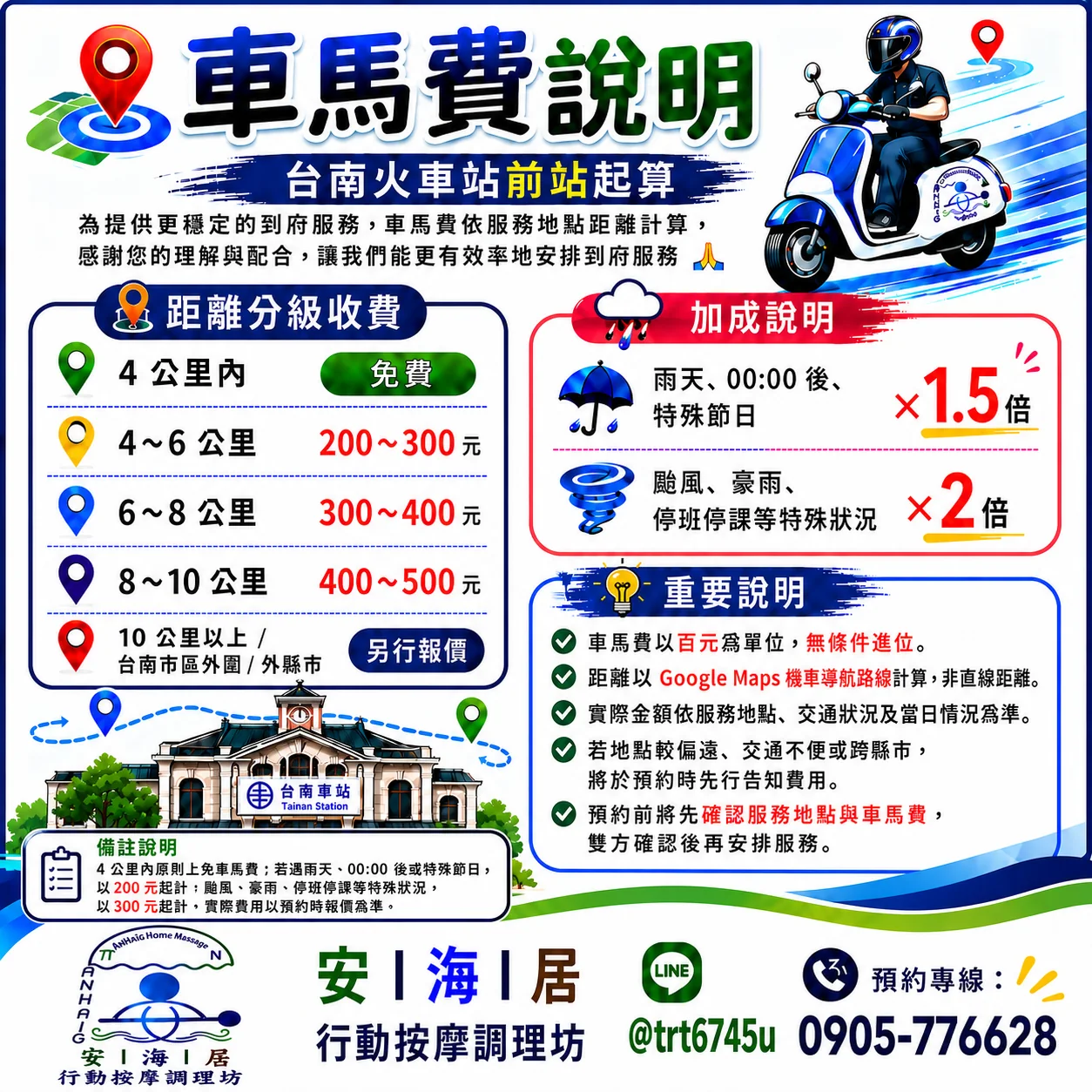 安海居車馬費說明圖
